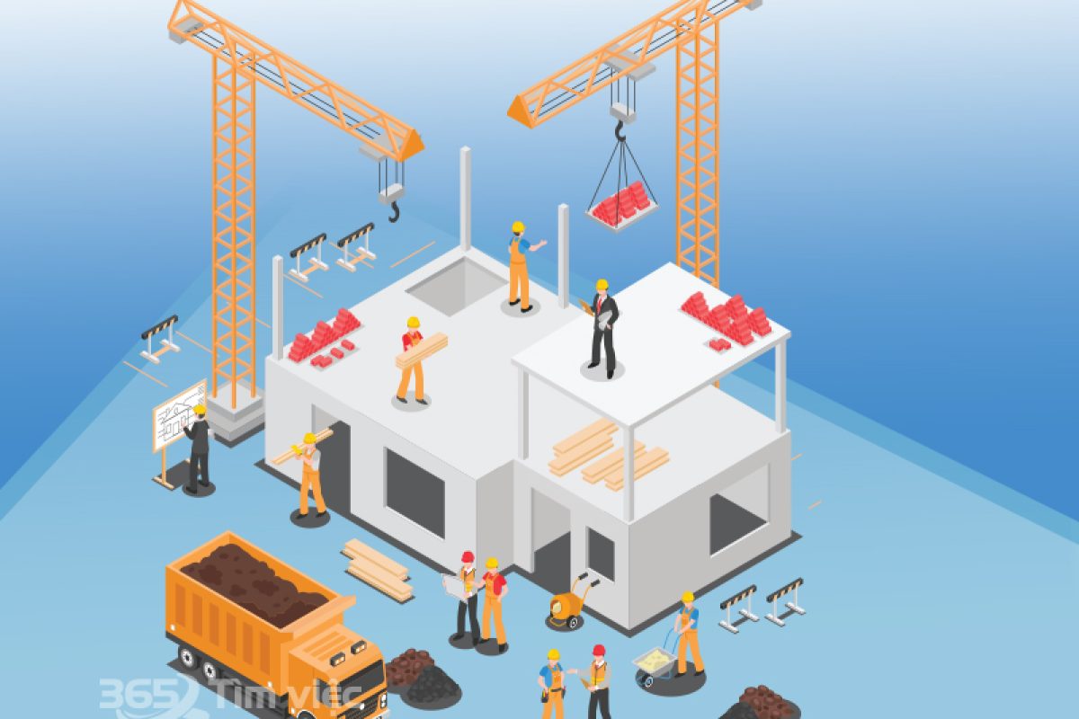 tìm việc làm trên Timviec365.vn
